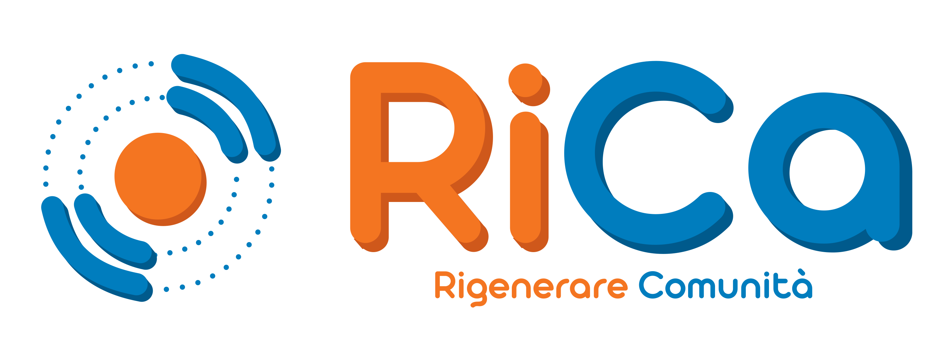 AVVISO COPROGETTAZIONE SISTEMA WELFARE DI COMUNITA  RICA